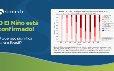 El Niño reforça a importância do monitoramento climático no Brasil